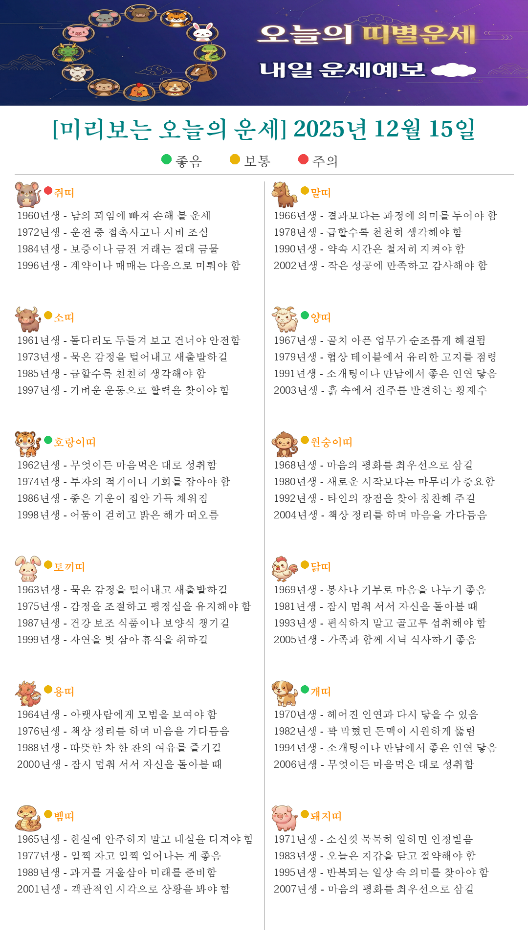 퇴근길 미리보는 오늘의 띠별운세(2025.12.15)