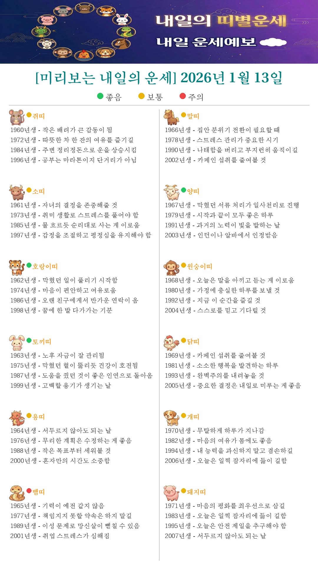 퇴근길 미리보는 내일의 띠별운세(2026.01.13)