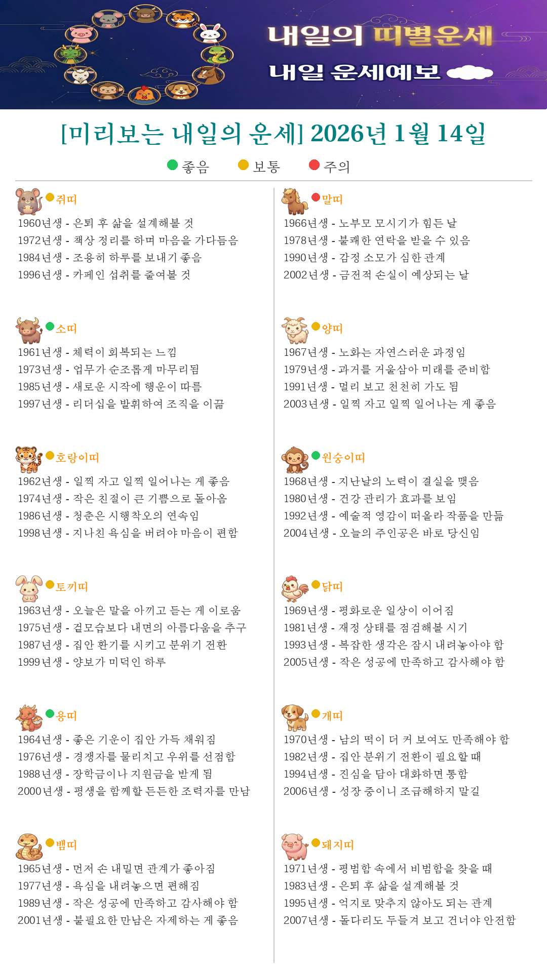 퇴근길 미리보는 내일의 띠별운세(2026.01.14)