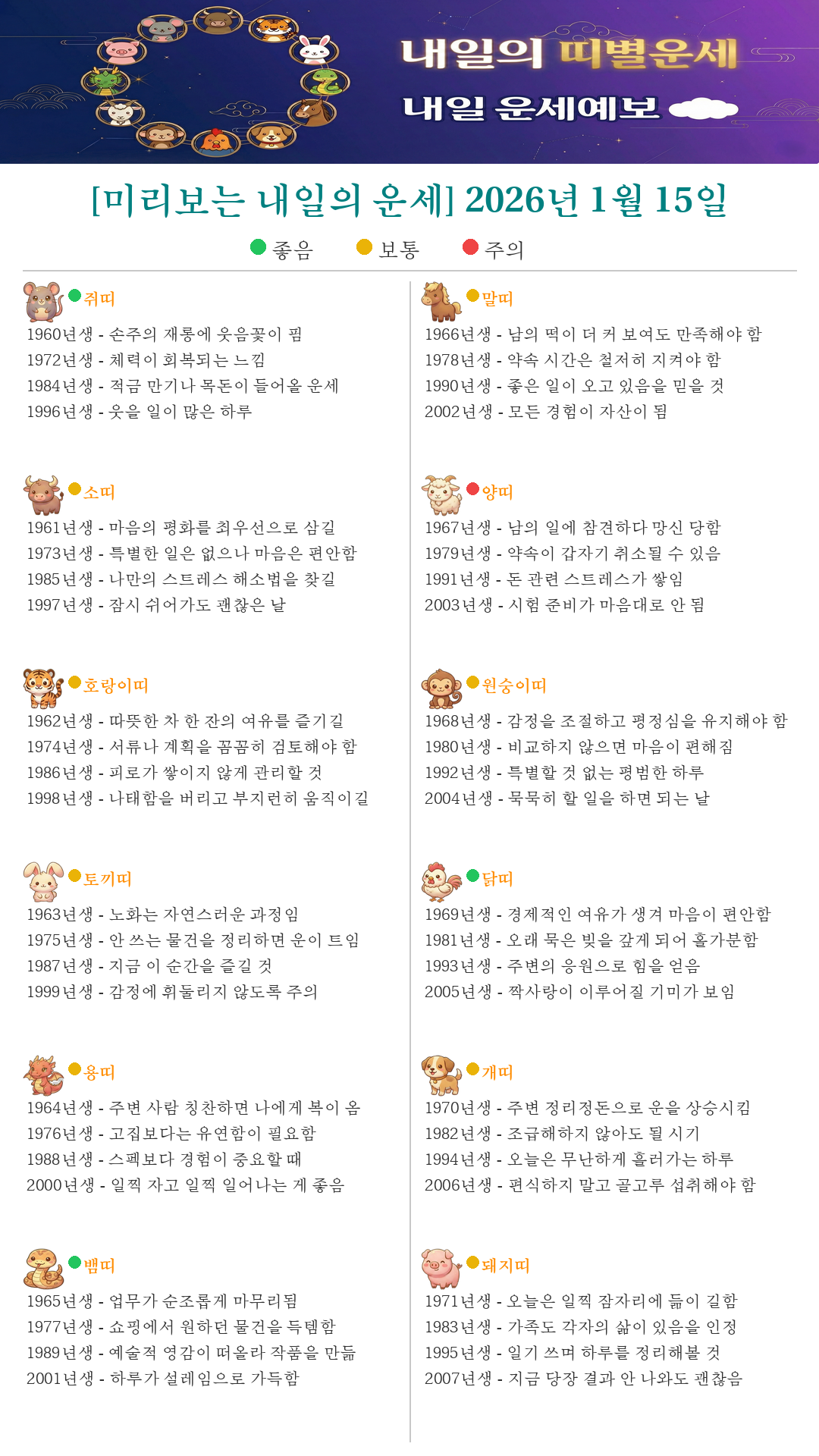 퇴근길 미리보는 내일의 띠별운세(2026.01.15)