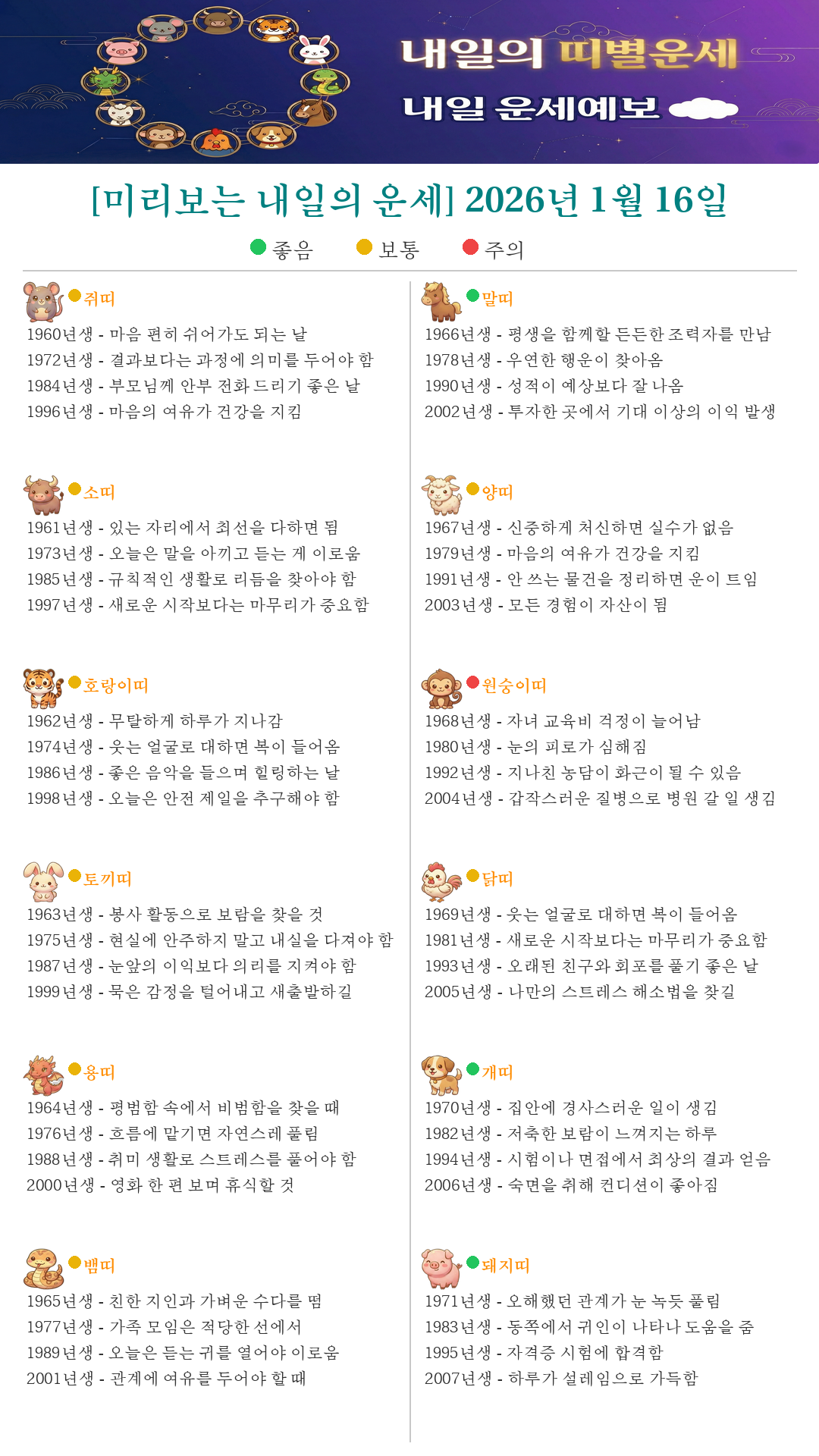 퇴근길 미리보는 내일의 띠별운세(2026.01.16)