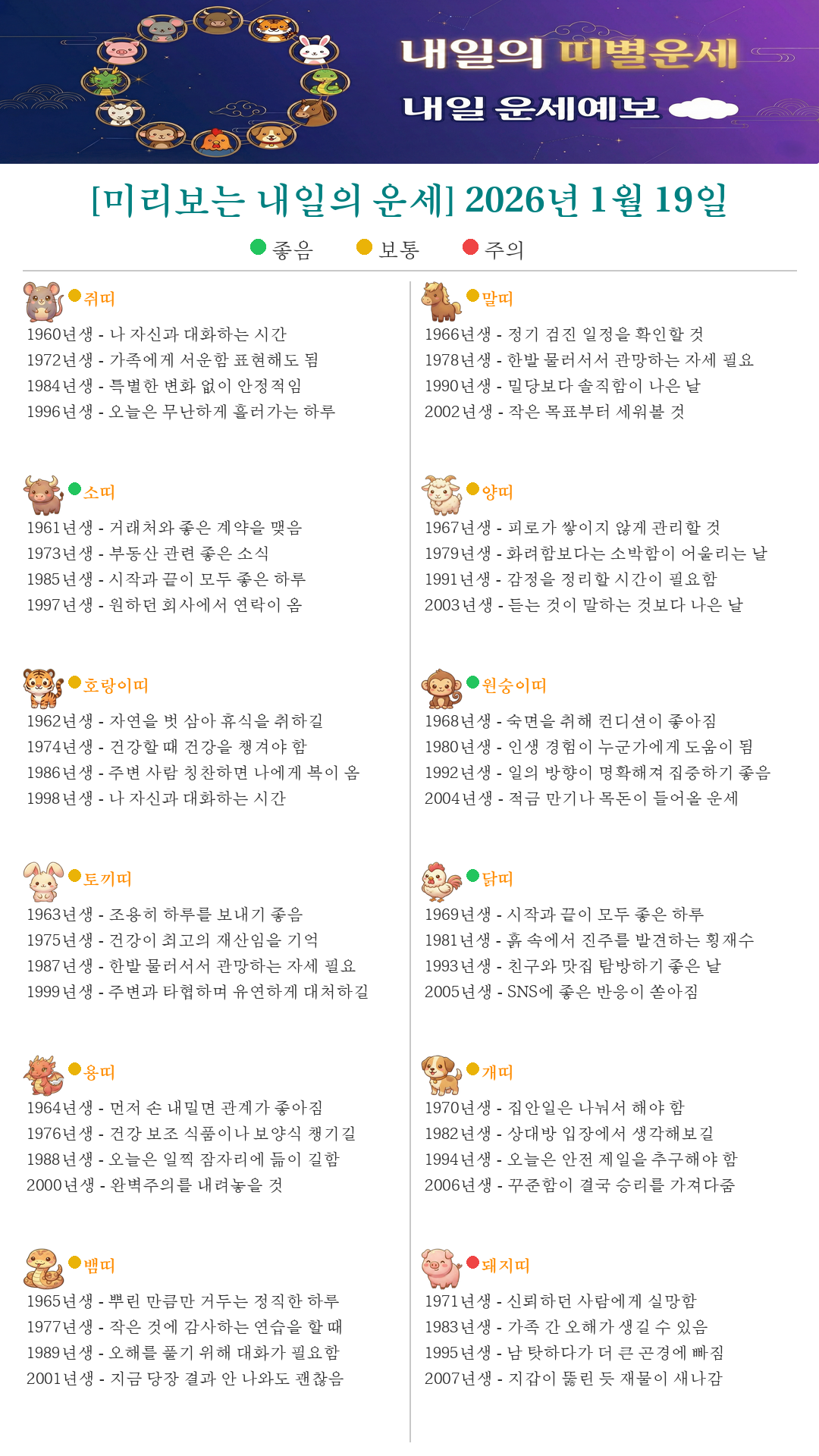 출근길 미리보는 내일의 띠별운세(2026.01.19)