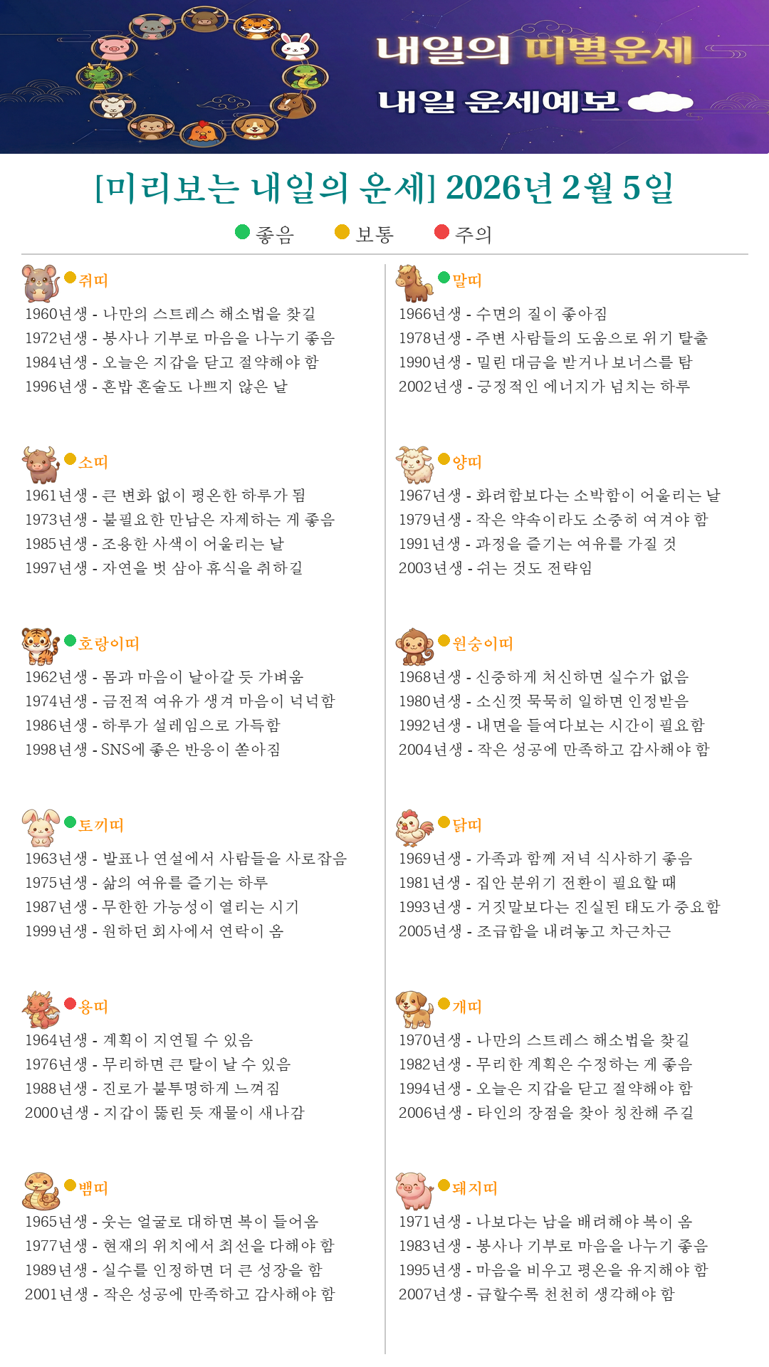 퇴근길 미리보는 내일의 띠별운세(2026.02.05)