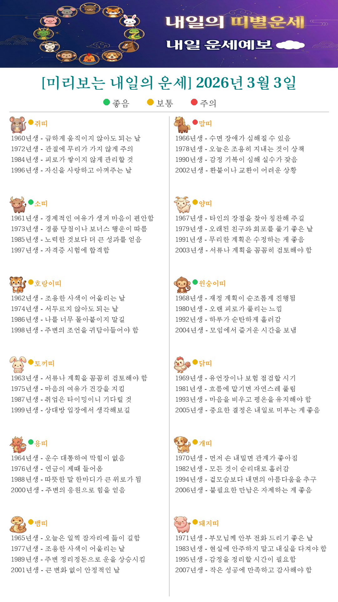 출근길 미리보는 내일의 띠별운세(2026.03.03)