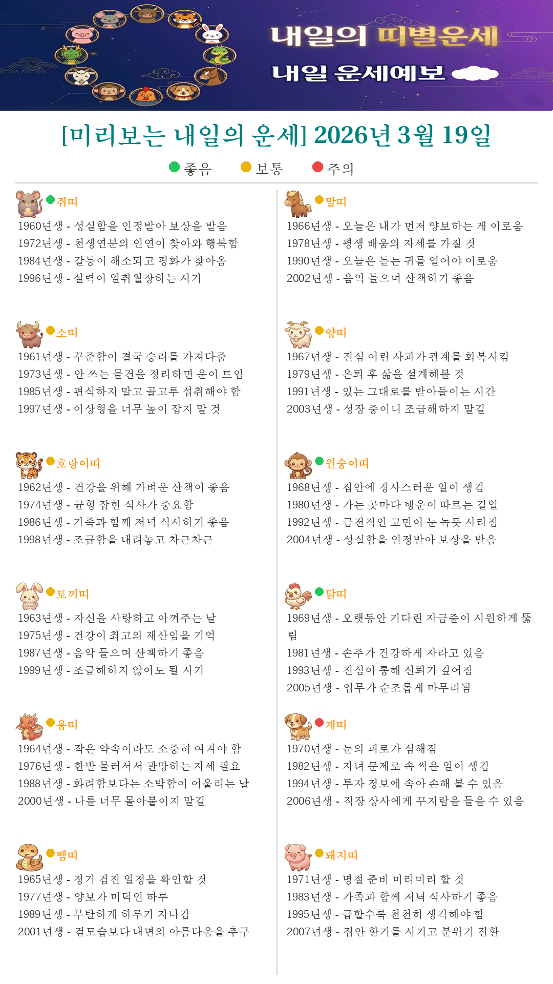 퇴근길 미리보는 내일의 띠별운세(2026.03.19)