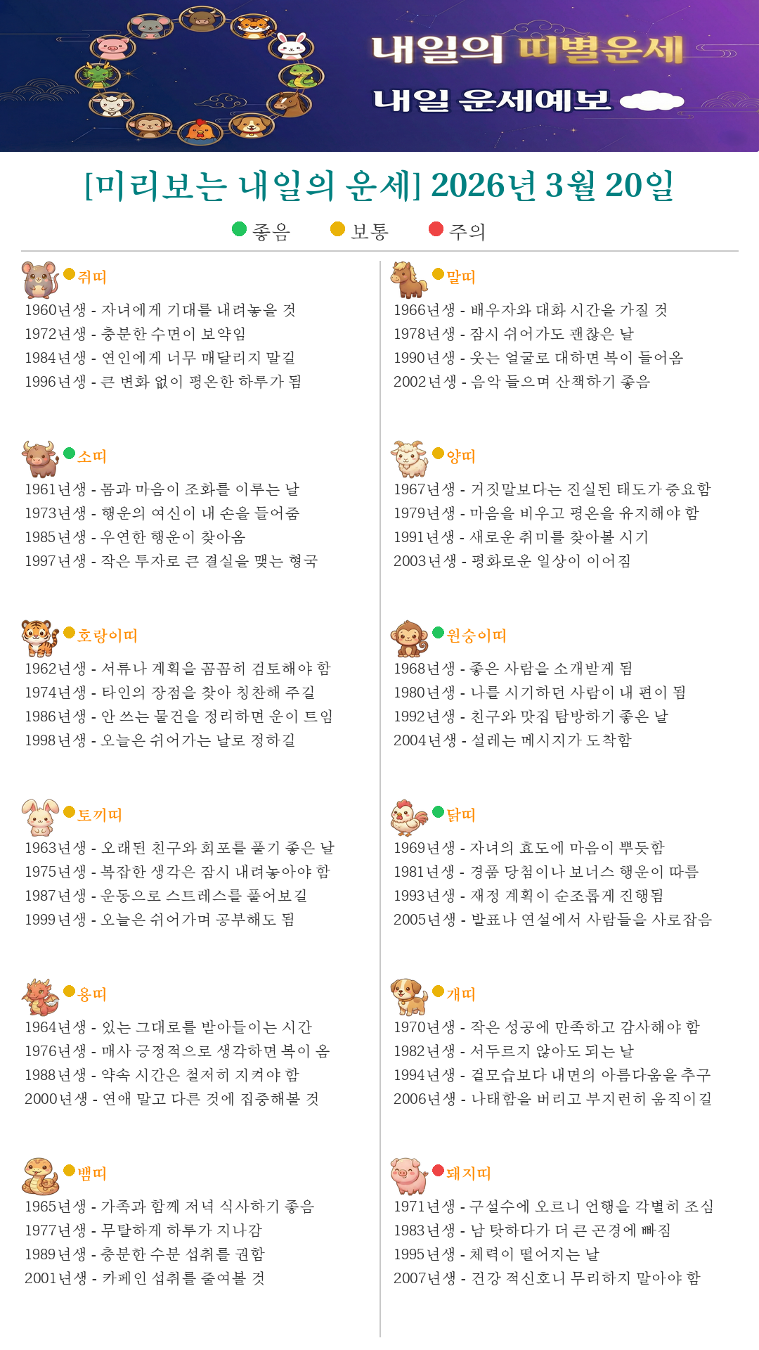 퇴근길 미리보는 내일의 띠별운세(2026.03.20)