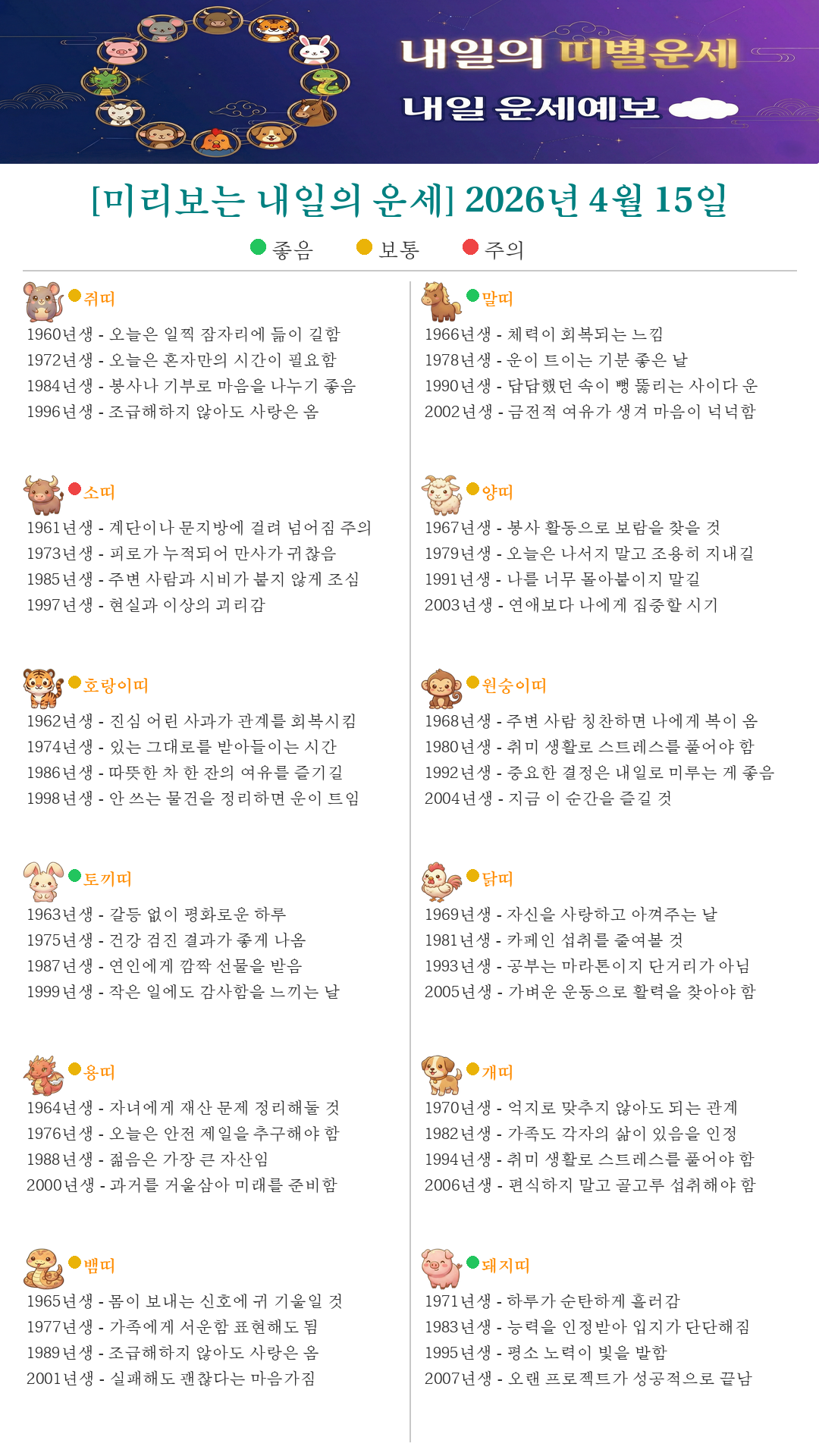 퇴근길 미리보는 내일의 띠별운세(2026.04.15)