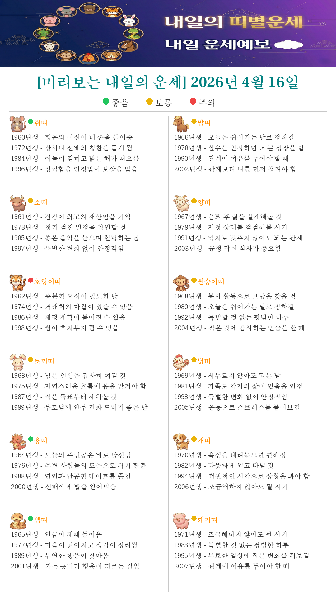 퇴근길 미리보는 내일의 띠별운세(2026.04.16)