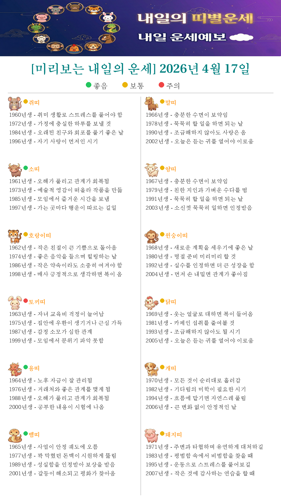 퇴근길 미리보는 내일의 띠별운세(2026.04.17)