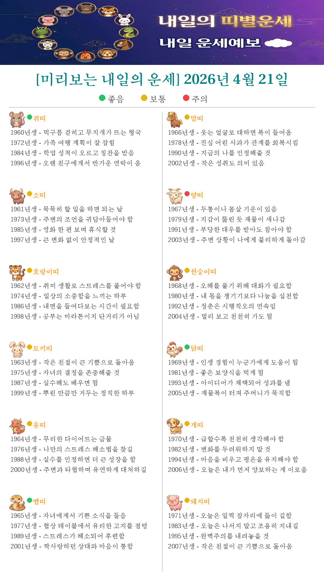 퇴근길 미리보는 내일의 띠별운세(2026.04.21)