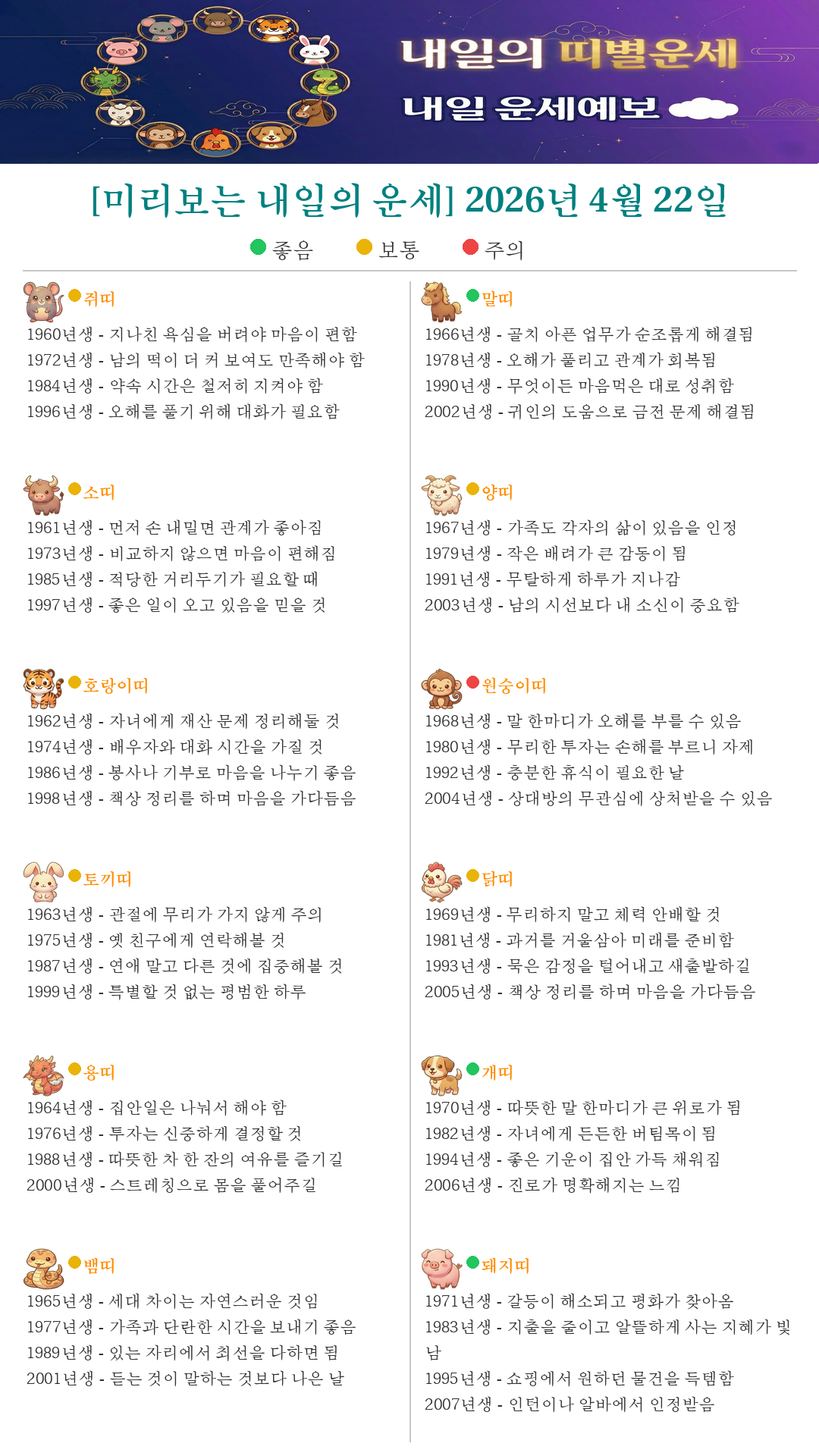 퇴근길 미리보는 내일의 띠별운세(2026.04.22)