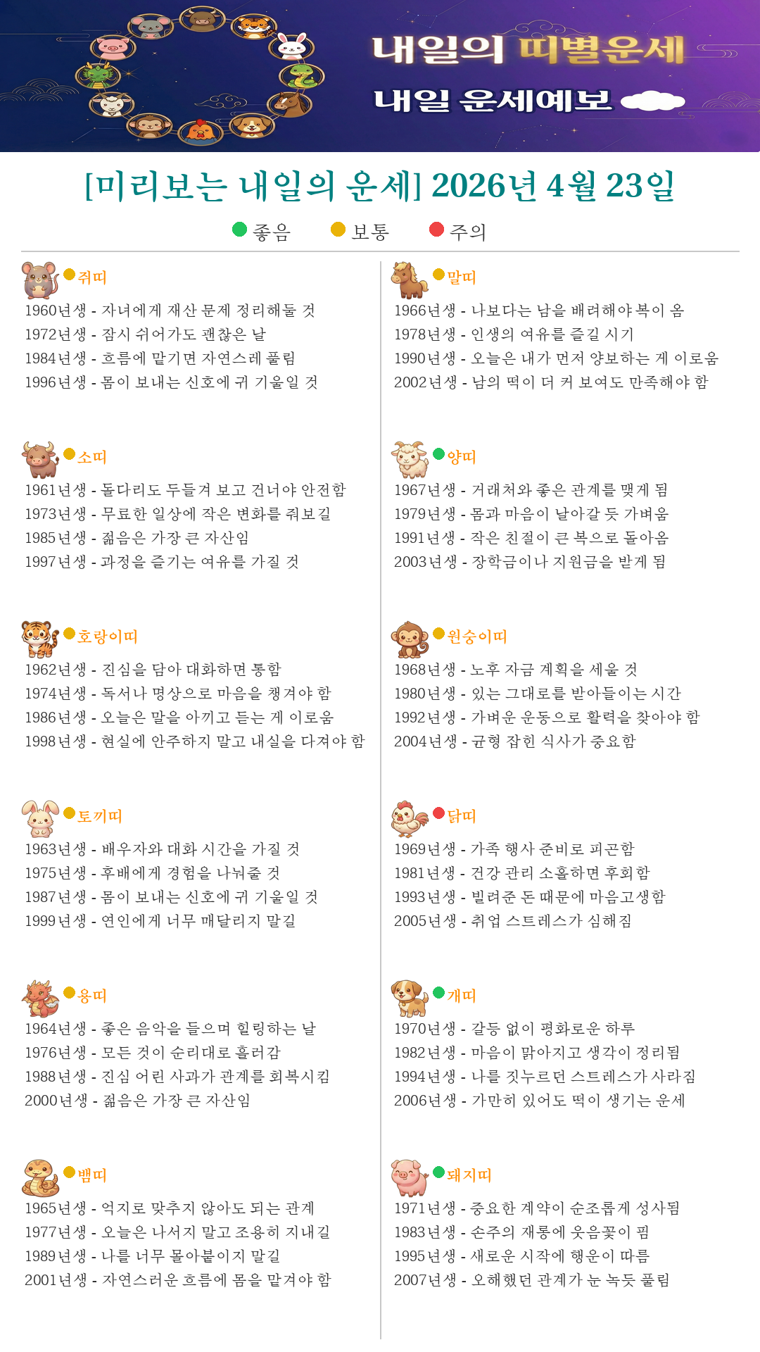 퇴근길 미리보는 내일의 띠별운세(2026.04.23)