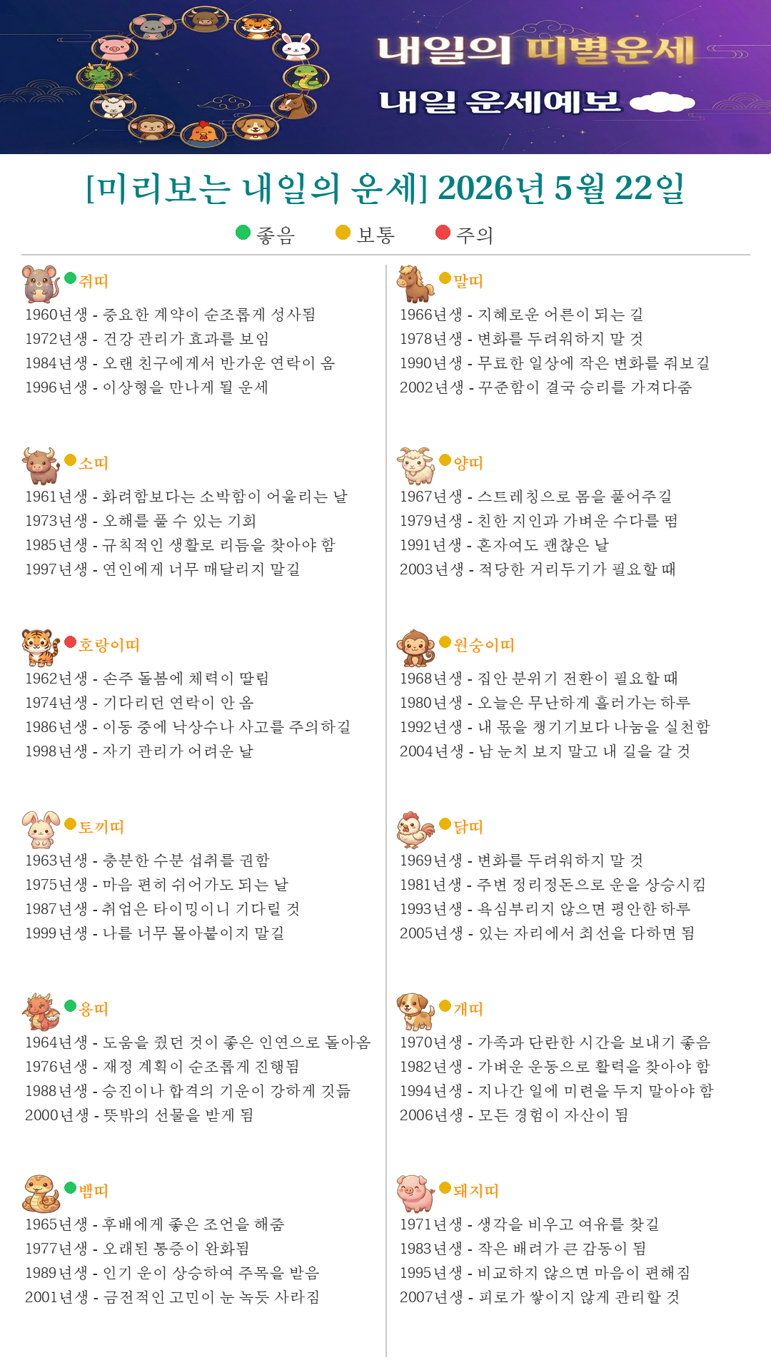 퇴근길 미리보는 내일의 띠별운세(2026.05.22)