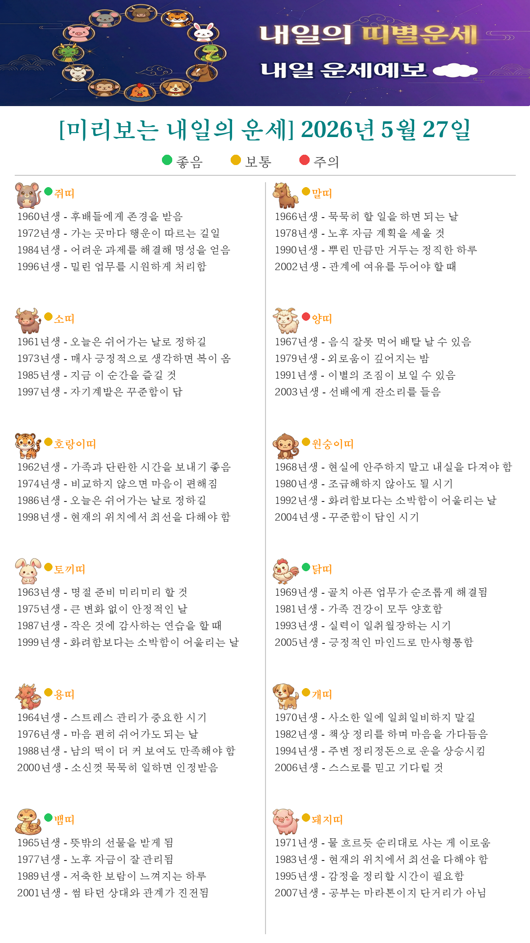 퇴근길 미리보는 내일의 띠별운세(2026.05.26)