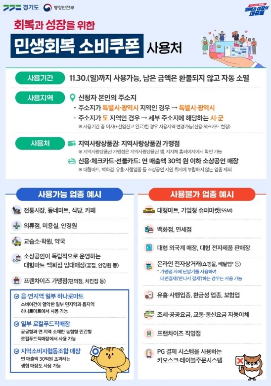 경기도, 내일부터 민생회복 소비쿠폰 2차 지급