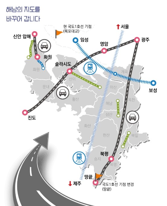 해남군, 고속도로 연결‘순항’해남~광주 30분 단축