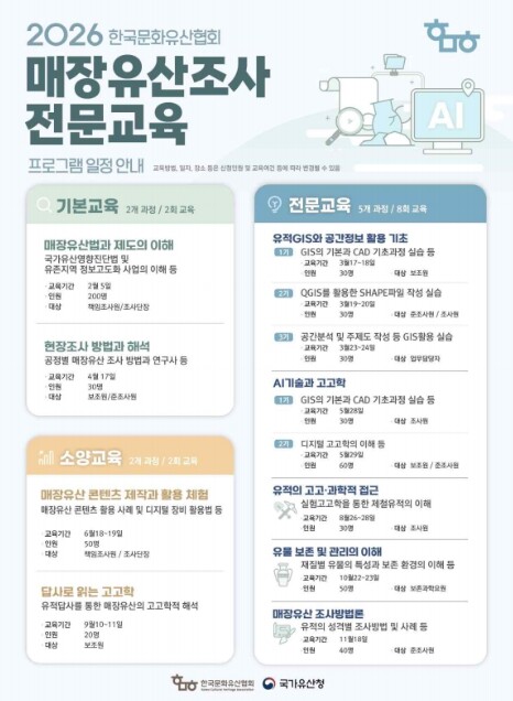국가유산청, 실무 교육 강화한 '매장유산 조사요원 교육과정' 11월까지 운영
