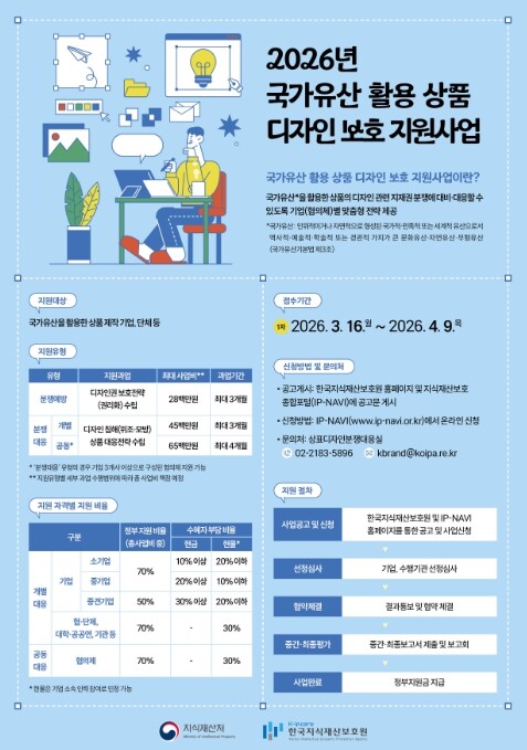 지식재산처, 국가유산 활용 상품 디자인 분쟁 막는다!