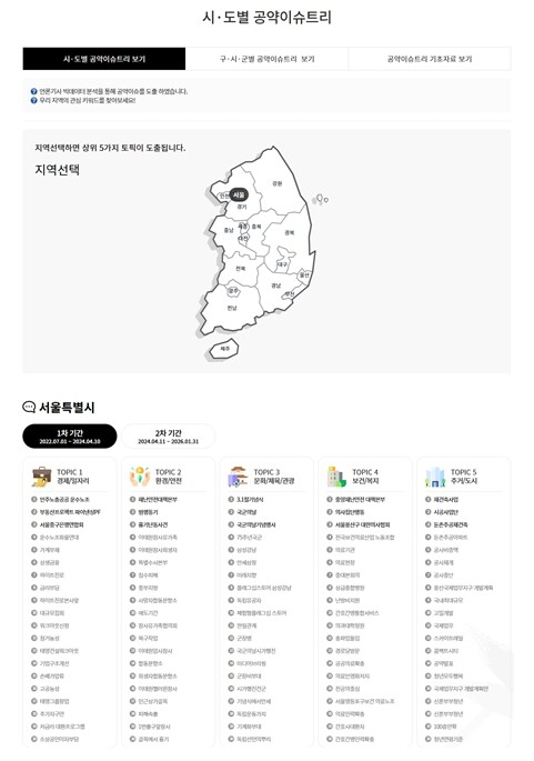 우리 지역 주요 이슈를 한눈에, '공약이슈트리' 공개