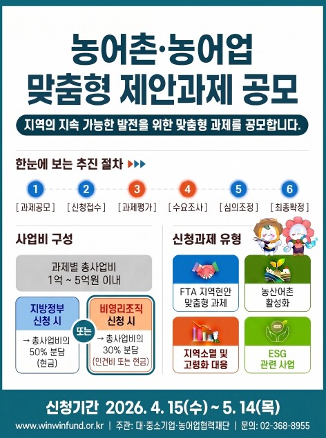 농림축산식품부, 농어촌이 제안하면 기업이 참여한다