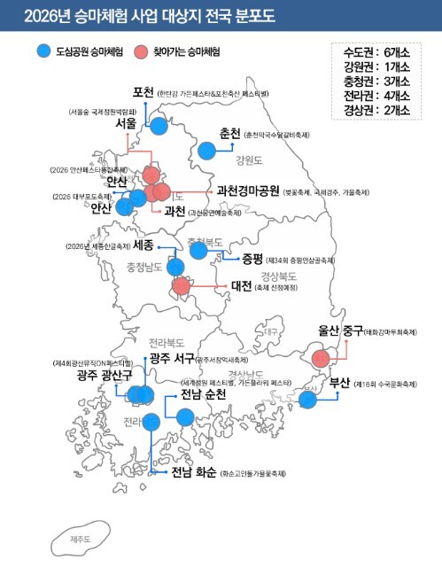 농식품부, 전국 18개 지역 축제에 승마 체험이 찾아갑니다!