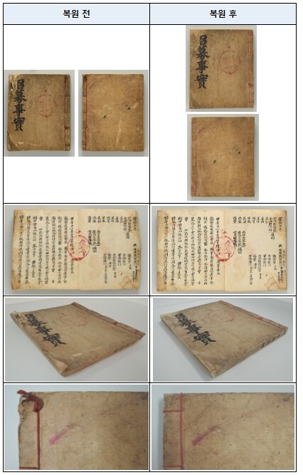 국가기록원, 132년 전 민중의 열망 담긴 동학농민혁명 기록물 되살려