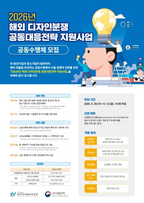 지식재산처, 상생으로 우리기업 해외 디자인 분쟁 막는다!