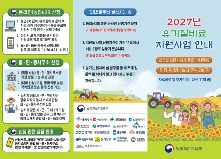 전남도, 유기질비료 지원사업 6월부터 조기 접수