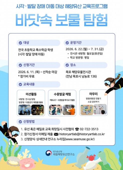국가유산청, 장애아동 맞춤형 해양유산 교육프로그램 '바닷속 보물 탐험' 운영