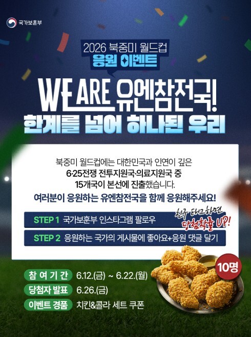 보훈부, 북중미 월드컵 유엔참전국 응원 온라인 이벤트 진행
