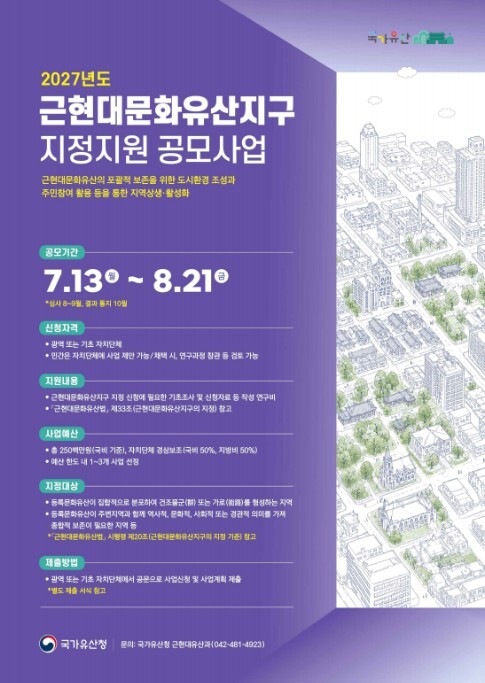 국가유산청, 근현대문화유산지구 지정지원 사업 첫 공모 실시