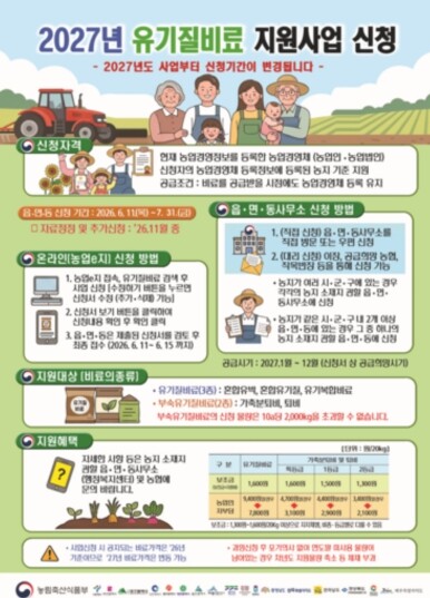 전남광주통합특별시, 유기질비료 신청 31일까지 연장