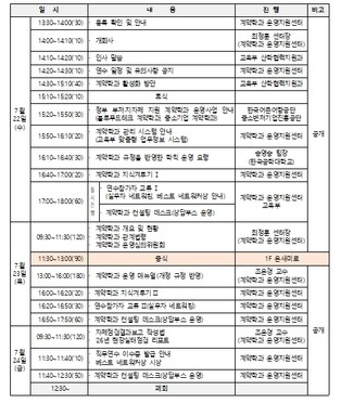 교육부, 계약학과 하계 직무연수 개최