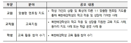 교육부, 제17회 북한배경학생 교육 우수사례 공모전 개최
