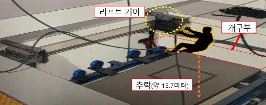 고용노동부, 하청업체에 책임을 전가한 주차설비공사업체 대표이사·현장소장, 중대재해처벌법 등 위반 혐의로 구속