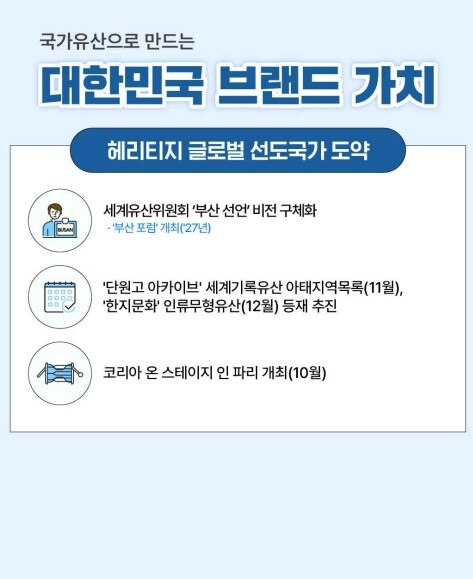 국가유산청, 국민과 함께 지키고, 미래와 세계로 나아가는 국가유산