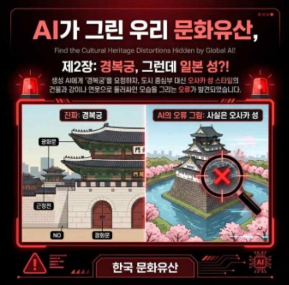 국가유산청, 생성형 인공지능 속 한국 문화유산 오류 우리가 바로잡는다!