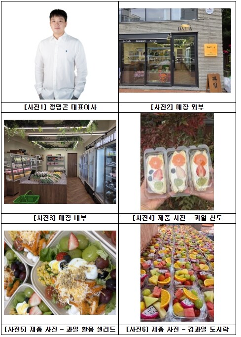 농림축산식품부, 인공지능(AI)으로 신선식품 수급 최적화 데이터 기반 유통구조 개선으로 부가가치 창출