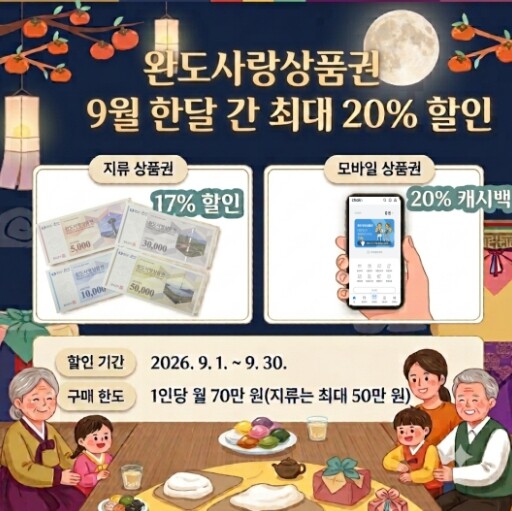 완도군, 추석 맞아 완도사랑상품권 최대 20% 할인