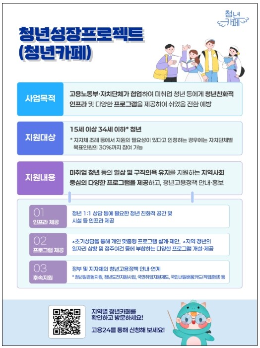 고용노동부, 청년의 도전·성장을 고용노동부가 지원하겠습니다