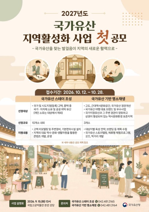 국가유산청, '국가유산' 머물고 즐기고 소비하는 새로운 '활력거점'으로 거듭난다