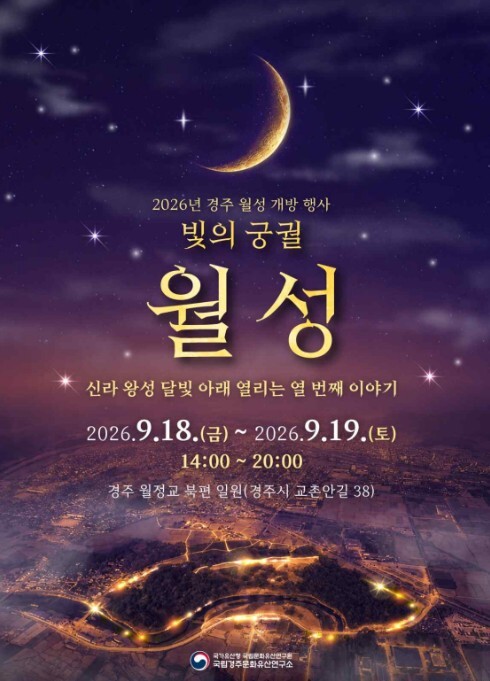 국가유산청, 신라 왕성 달빛 아래 펼쳐지는 열 번째 이야기 '빛의 궁궐 월성' 개최