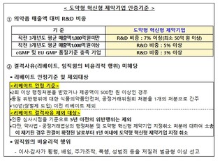 보건복지부, 혁신형 제약기업 '선도형·도약형' 이원화, 유망 창업기업 성장 사다리 구축