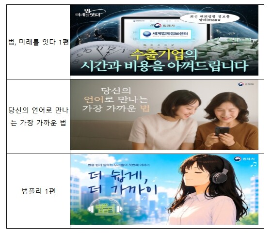 법제처, AI로 국민과 법의 거리를 좁힌다