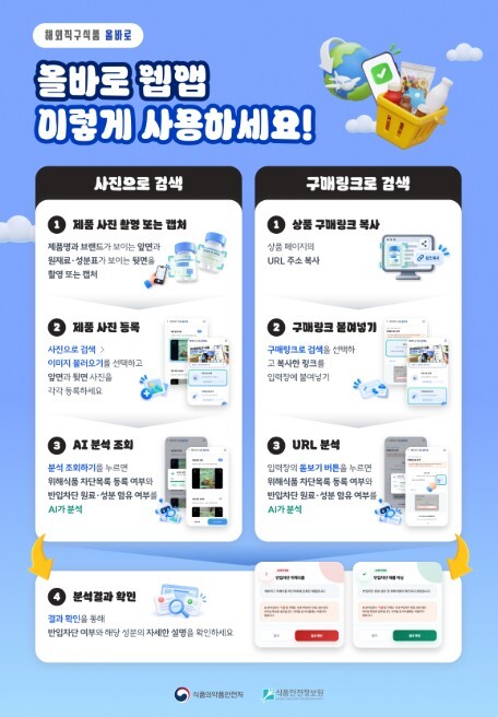 식약처, '해외직구 식품 올바로 웹앱' 국민이 직접 써보고 완성도 높인다