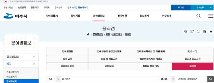 여수시, 음식점 장애인 편의시설 정보 한눈에