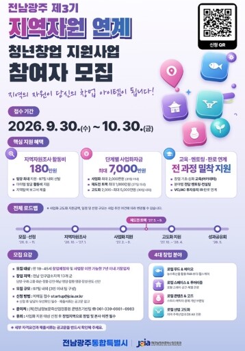 함평군, ‘지역자원 연계 청년창업 지원사업’ 참여자 모집